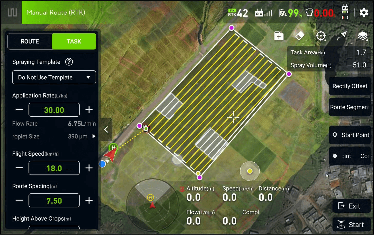 Zónák kialakítása és differenciált kezelés